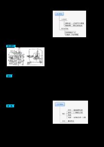 2013-2014學(xué)年高一歷史必修二 第3課《古代商業(yè)的發(fā)展》導(dǎo)學(xué)設(shè)計(jì)